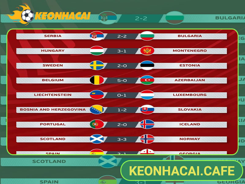 Chúng ta sẽ biết kết quả trận đấu dù không xem trực tiếp