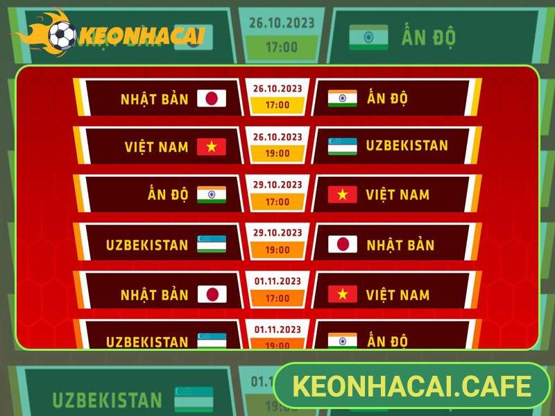 KeoNhaCai cập nhật lịch thi đấu đầy đủ